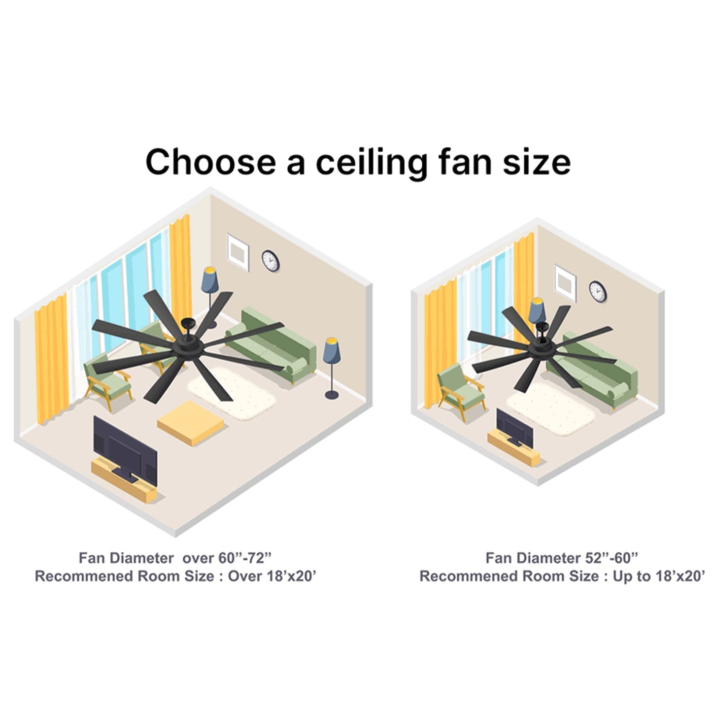 Delta Breez Pleasanton 60" Ceiling Fan with LED, Remote, Indoor/Outdoor, White
