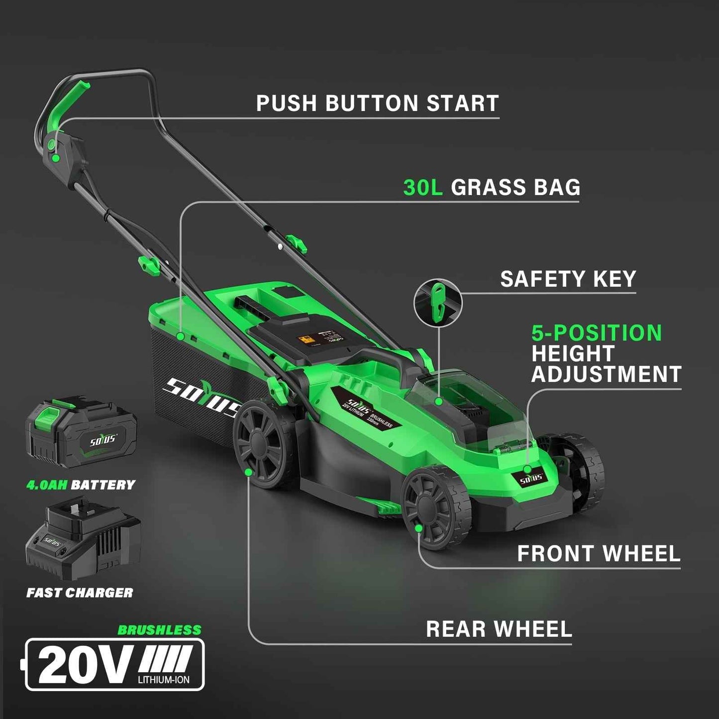 SOYUS 13-Inch Cordless Lawn Mower, 20V Brushless Motor with 4.0Ah Battery, 5-Level Height Adjustment, Lightweight & Quiet for Small/Medium Yards, Mulching & Bagging, Charger Included