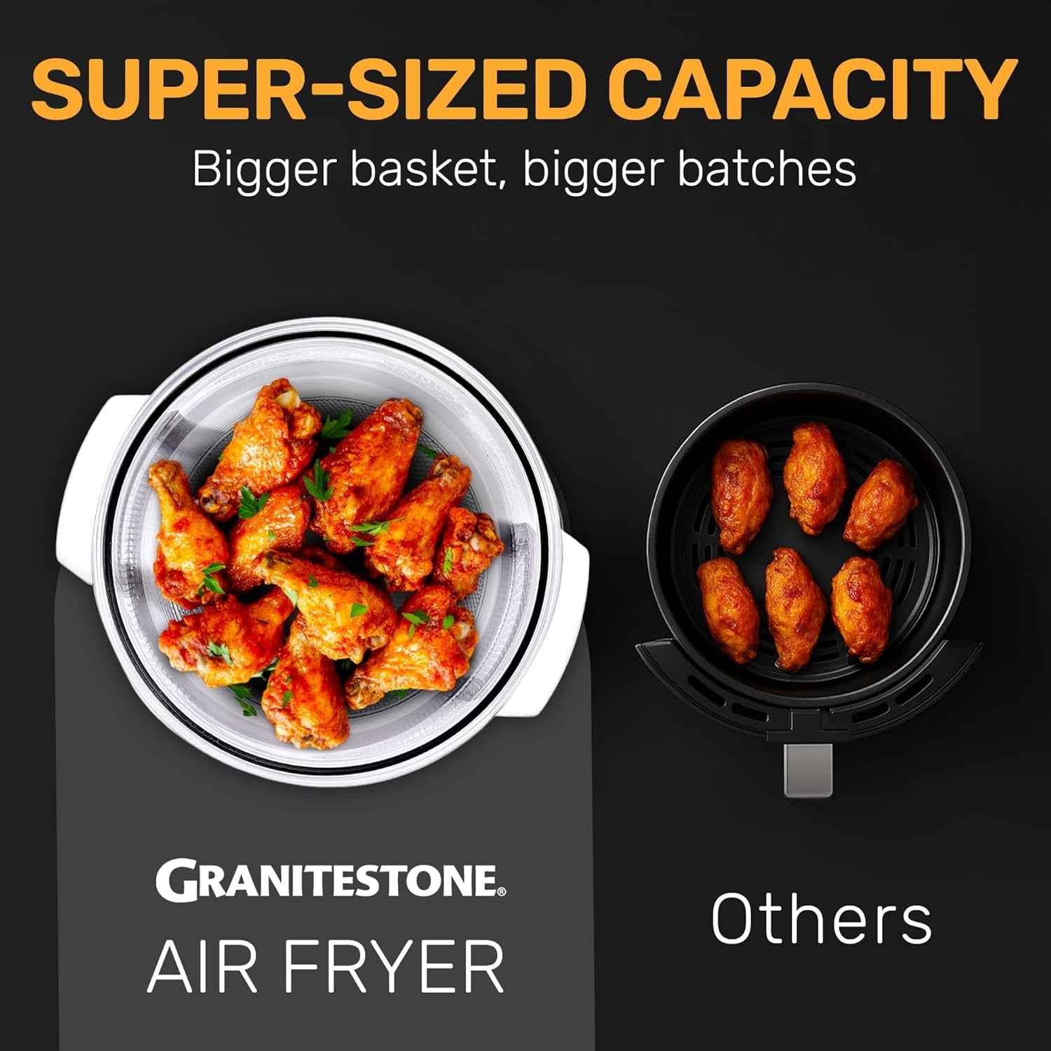 Granitestone Big Boss 16Qt Extra Large Glass Air Fryer Non Toxic – Family Sized 4 in 1 Cooker with 3 Cooking Sections, Stainless Steel Racks for French Fries, Chicken, Self Cleaning, Dishwasher Safe