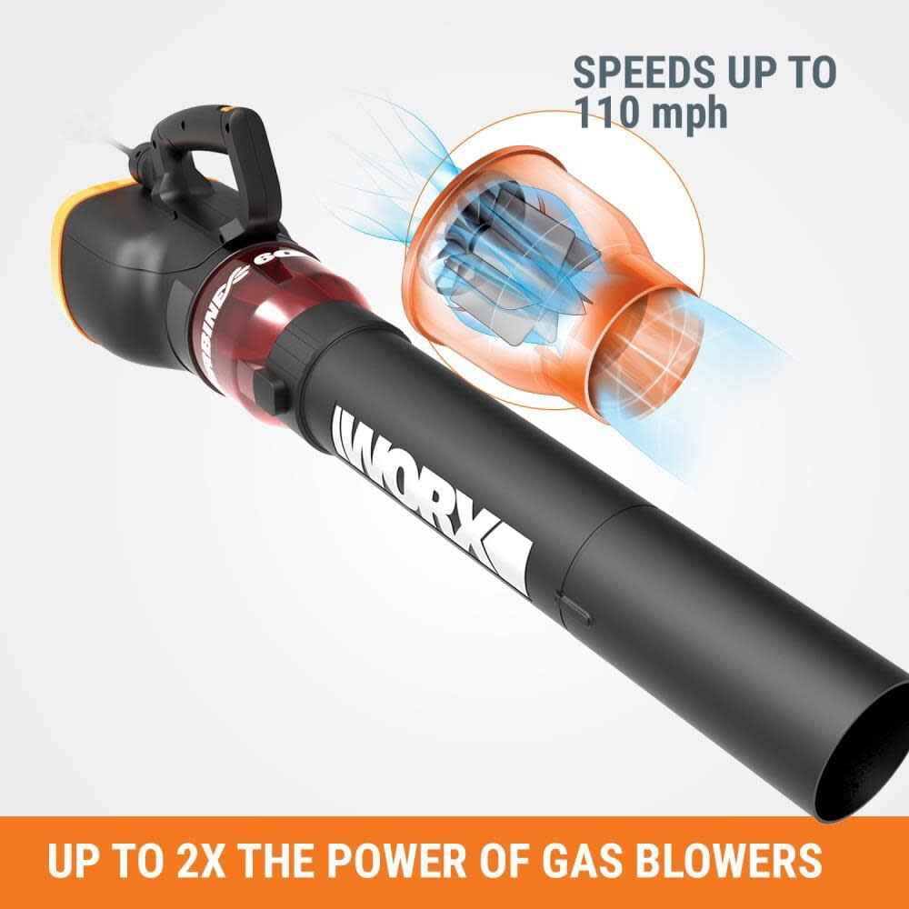 Worx WG520 Turbine600 20V 600 CFM Electric Handheld Corded Leaf Blower