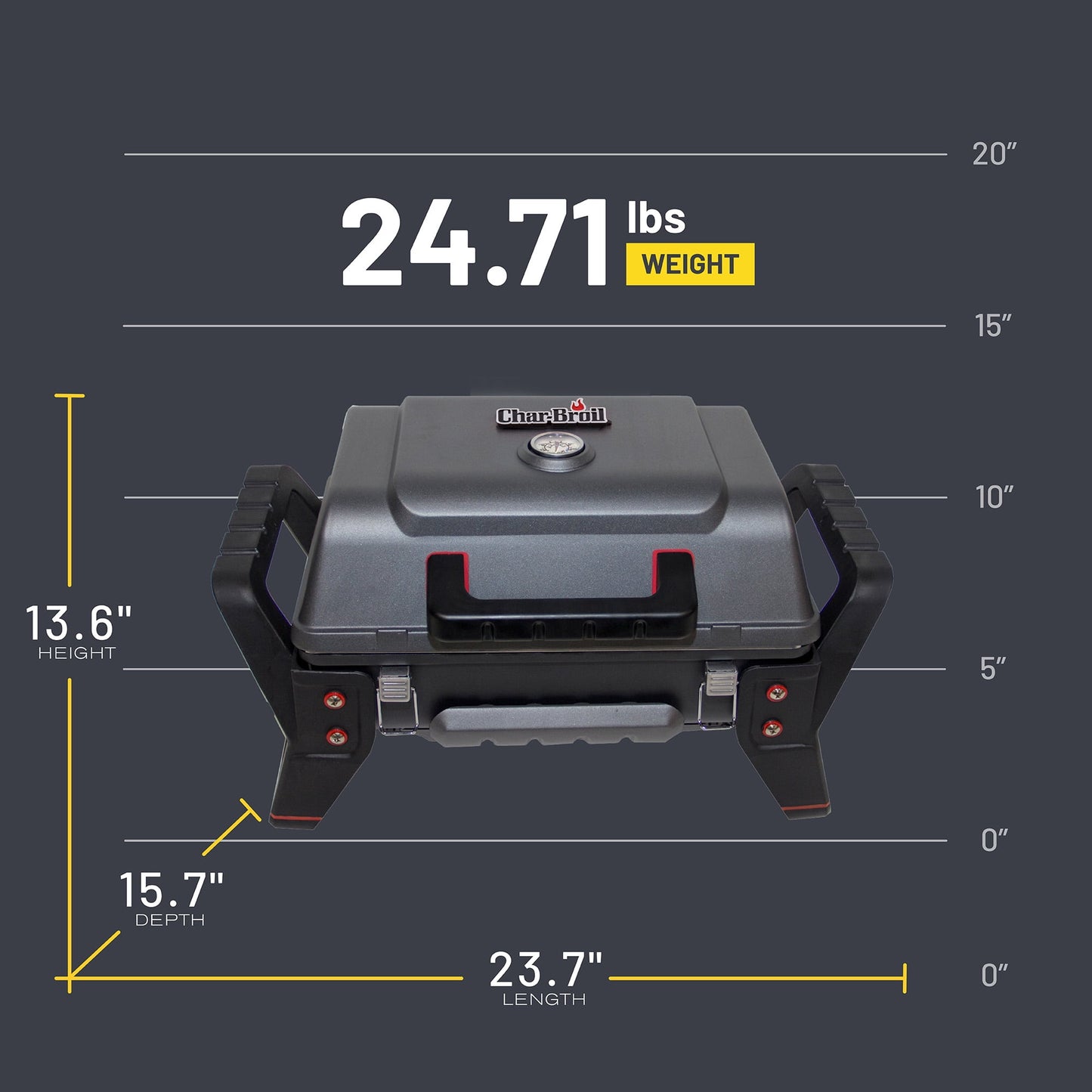 Charbroil Grill2Go® Portable Gas Grill