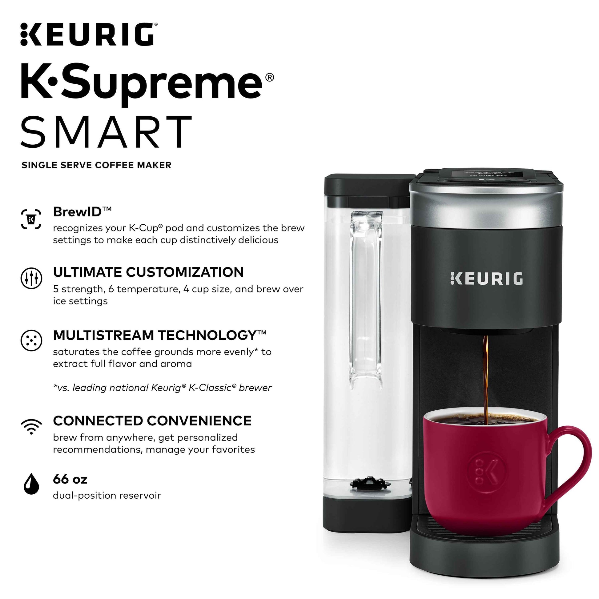 Keurig K-Supreme Smart Single Serve Coffee Maker - Black