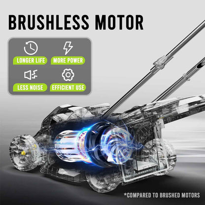 Steelite 13-Inch Cordless Lawn Mower, 21V Electric Lawn Mowers with Brushless Motor for Garden,5 Heights Adjustment, 4.0Ah Battery & Charger Included