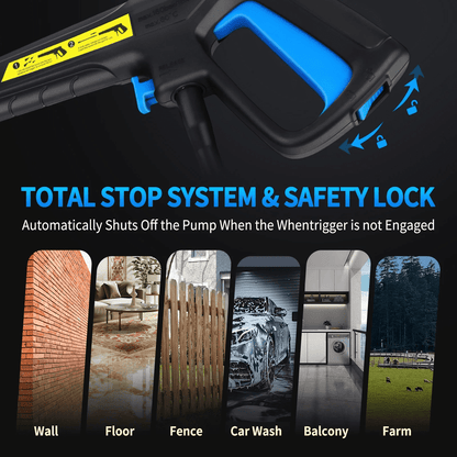 SUGIFT Electric Pressure Washer 4500PSI-Max 3.2GPM with Touch Screen Adjustable Pressure and 5 Nozzles Power Washer Cleaning for Patio,Blue