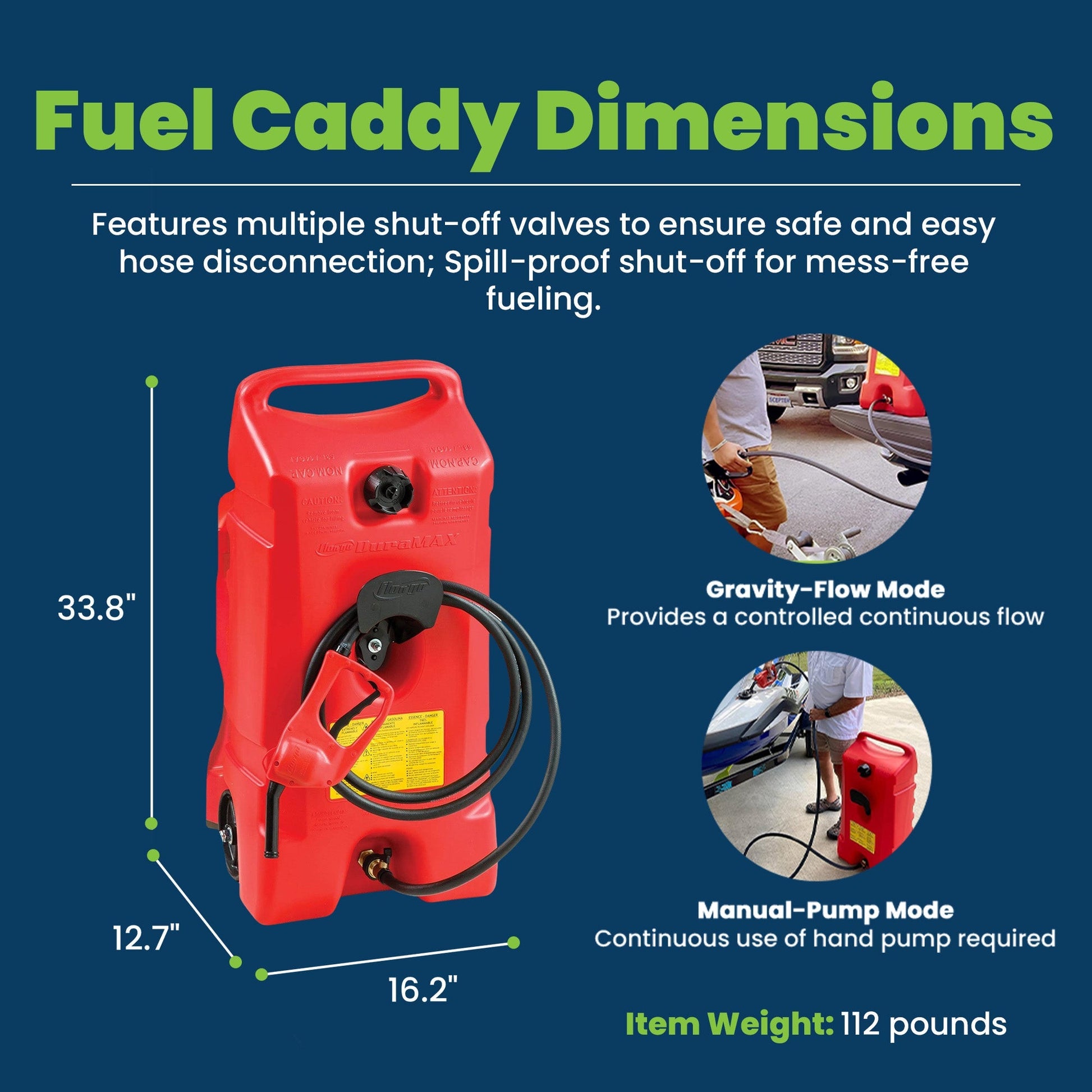 Scepter Flo N' Go Duramax 14 Gal Gas Fuel Tank Container Caddy Can & Pump, Red - Find Fresh Goods