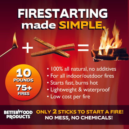 Betterwood Fatwood Firestarter, All Weather Natural Pine Fire Sticks, 10 Pounds