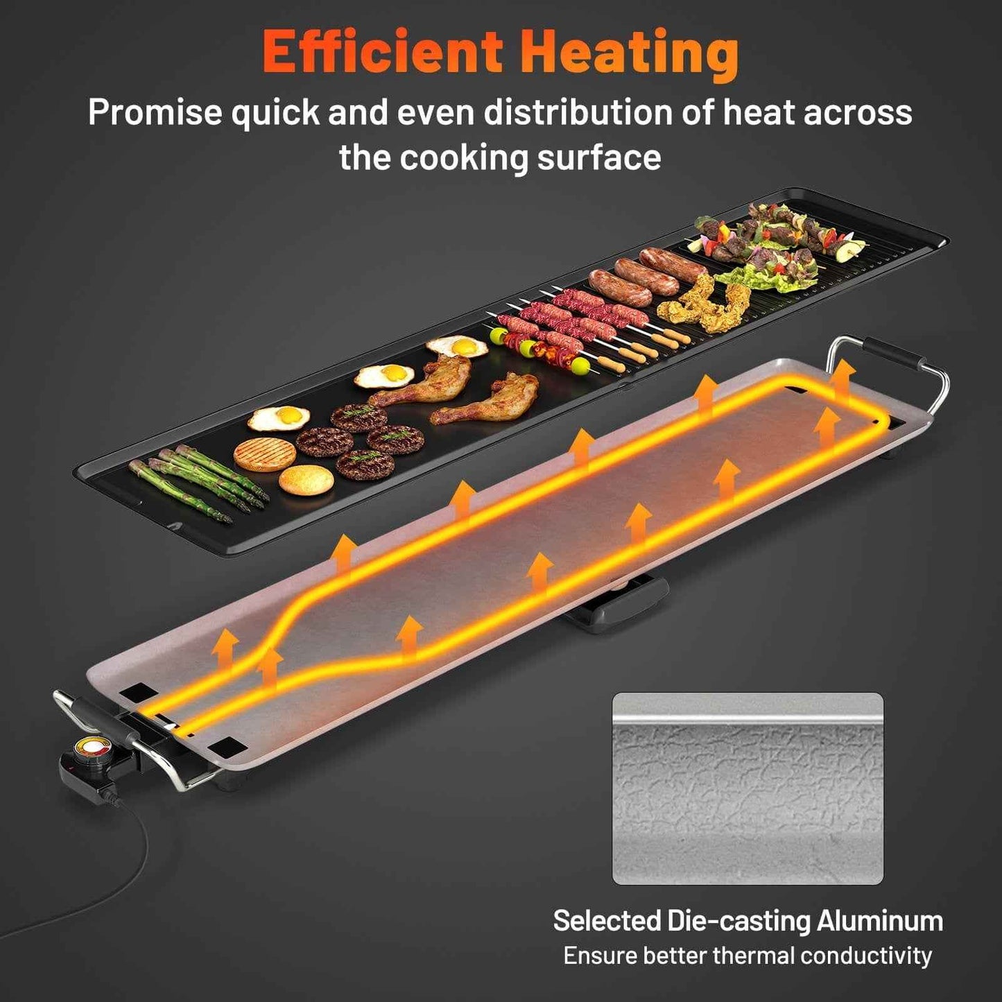 Costway 39.5" Extra Large Electric Teppanyaki Grill with 2 Cooking Surface Adjustable Temperatures and Drip Tray