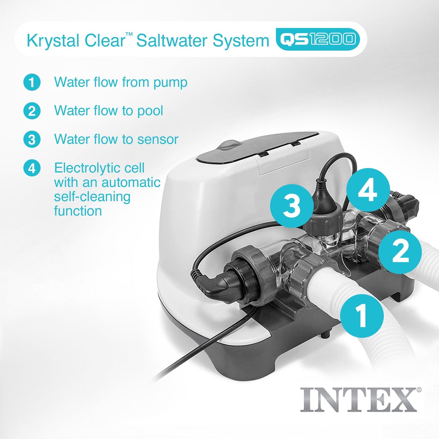 Intex 2100 GPH Pool Sand Filter Pump with Krystal Clear Saltwater System
