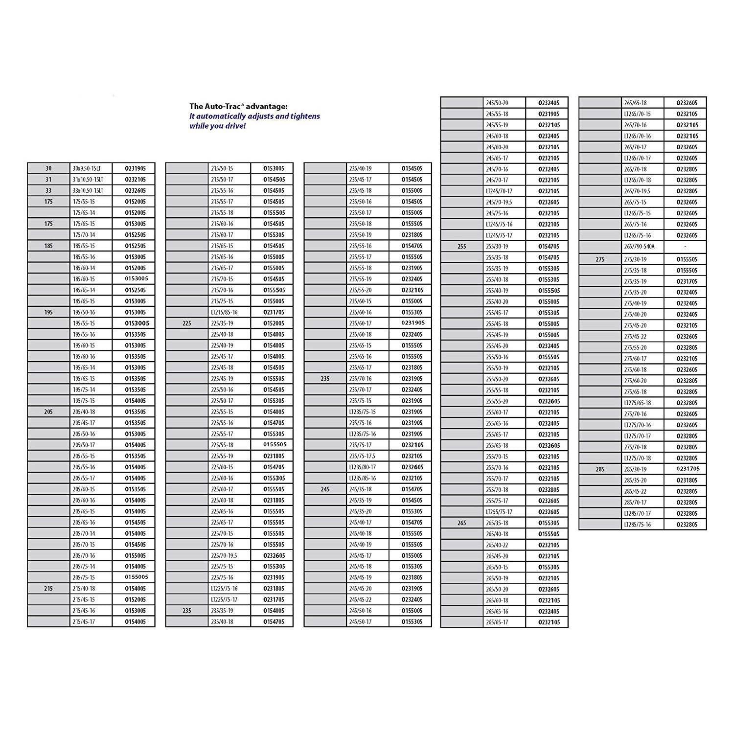 Auto-Trac 155505 Series 1500 Pickup Truck/SUV Snow Tire Chains, 4 Pack - Find Fresh Goods