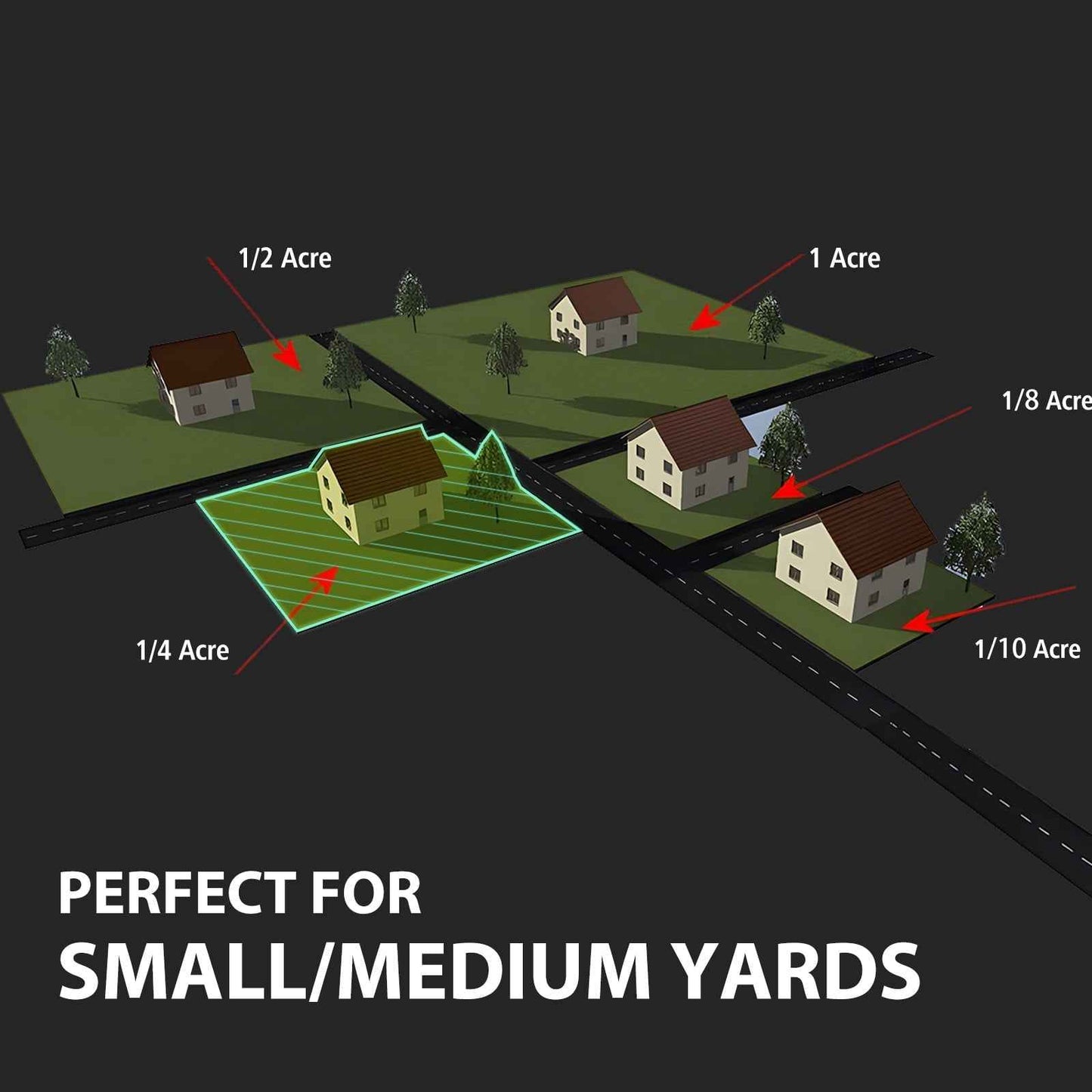 PowerSmart 21" 170CC Self-Propelled Gas Lawn Mower, with 10" rear wheels