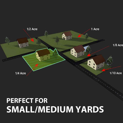 PowerSmart 21" 170CC Self-Propelled Gas Lawn Mower, with 10" rear wheels