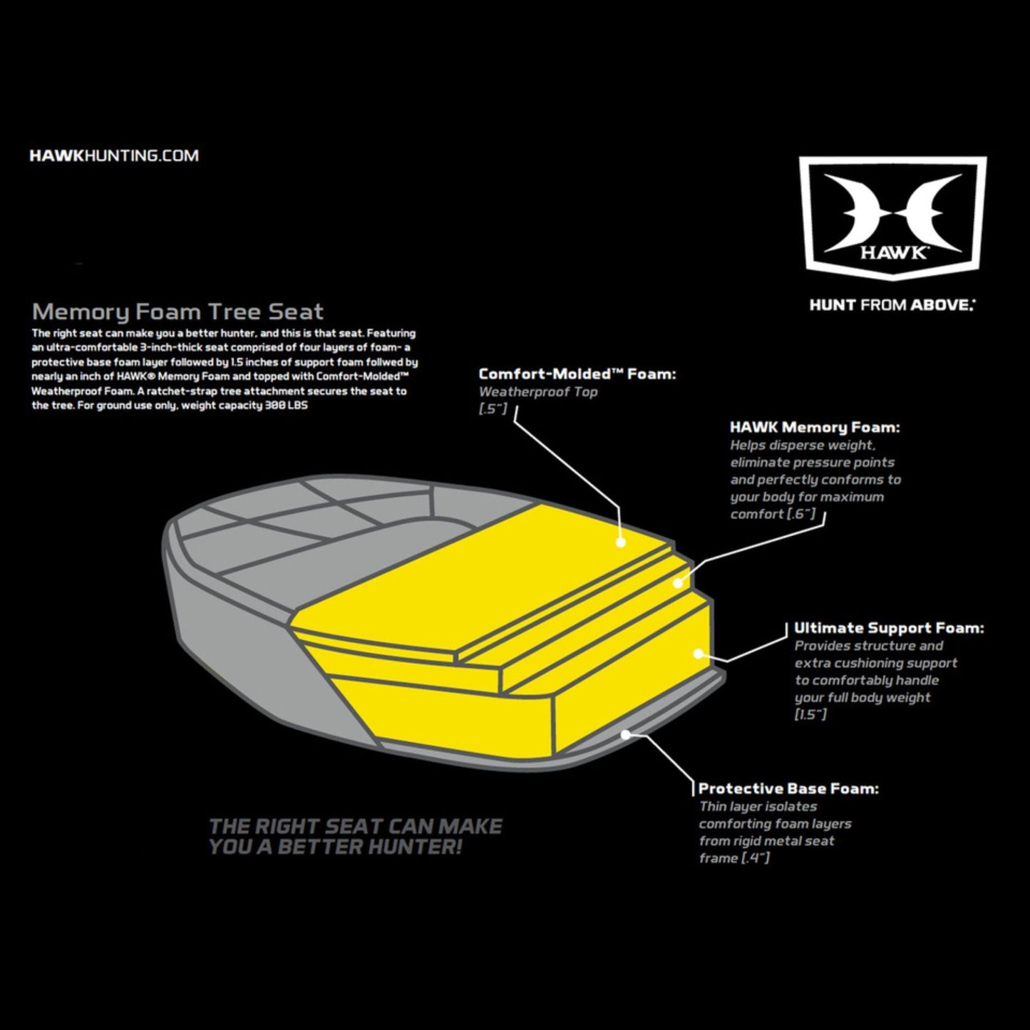Hawk Helium XL Hang-On Treestand, Ultimate Large and Lightweight Stand, Grey