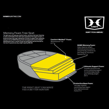 Hawk Helium XL Hang-On Treestand, Ultimate Large and Lightweight Stand, Grey
