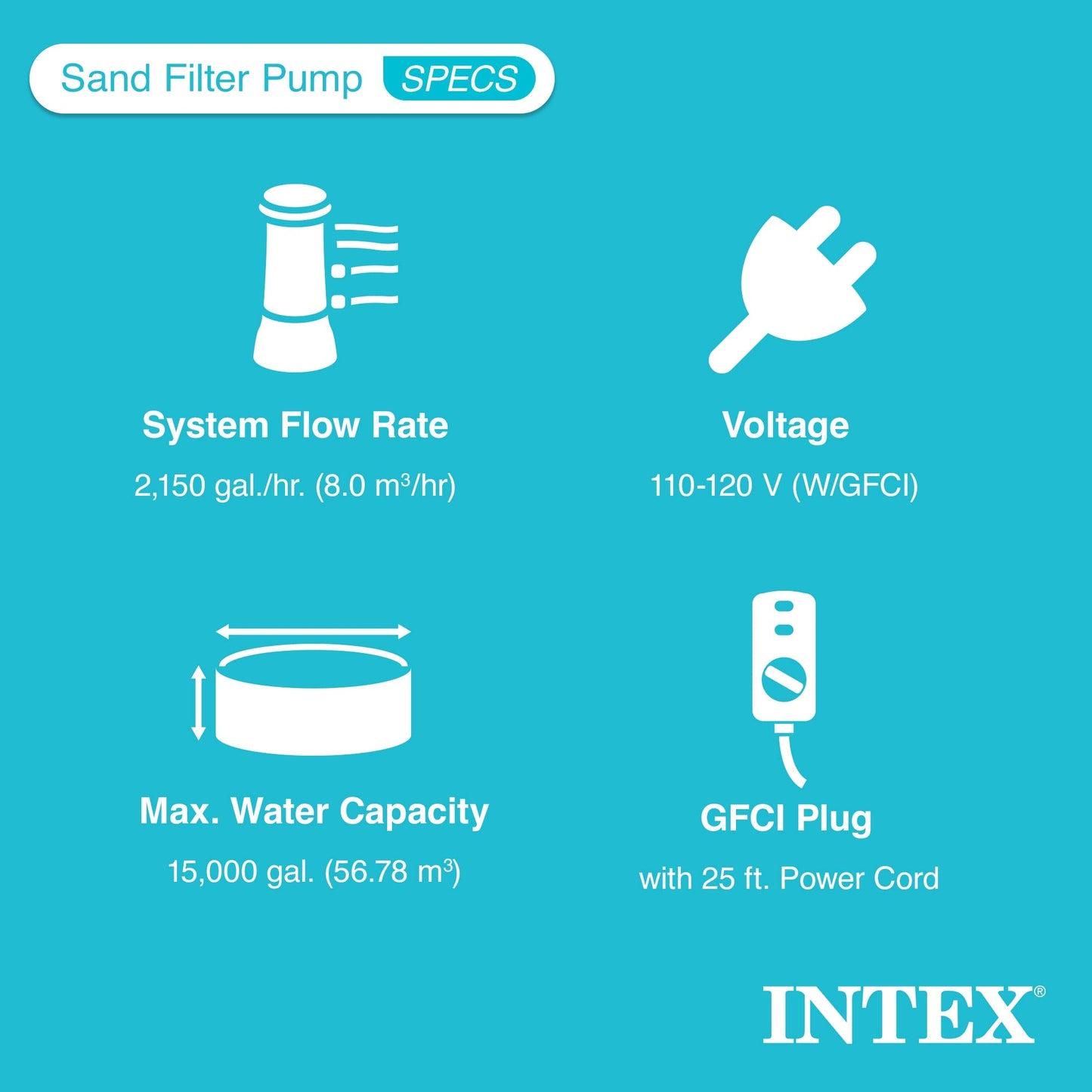 Intex Krystal Clear 2650GPH Sand Filter Pump & OptiFlow Premium Pool Filter Sand