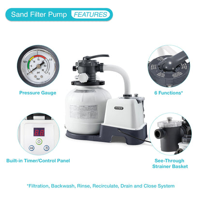 Intex Krystal Clear 2650GPH Sand Filter Pump & OptiFlow Premium Pool Filter Sand