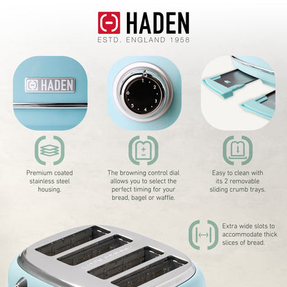 Haden Heritage 4 Slice Wide Slot Toaster & Electric Kettle, Turquoise & Chrome
