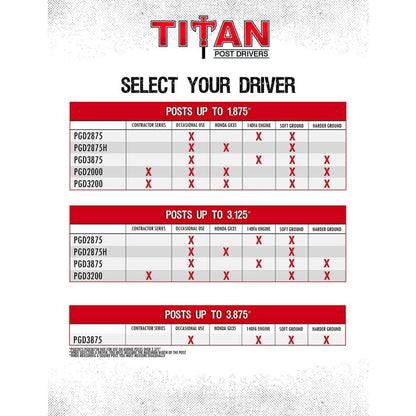 Titan PGD3875 4 Inch Barrel 1.3 HP Gas Powered Fence Post Driver Pole Pounder