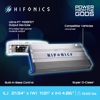Hifonics BG-4000.1D Brutus Gamma Mono D 4000W Car Audio Subwoofer Amp, Bass Knob - Find Fresh Goods