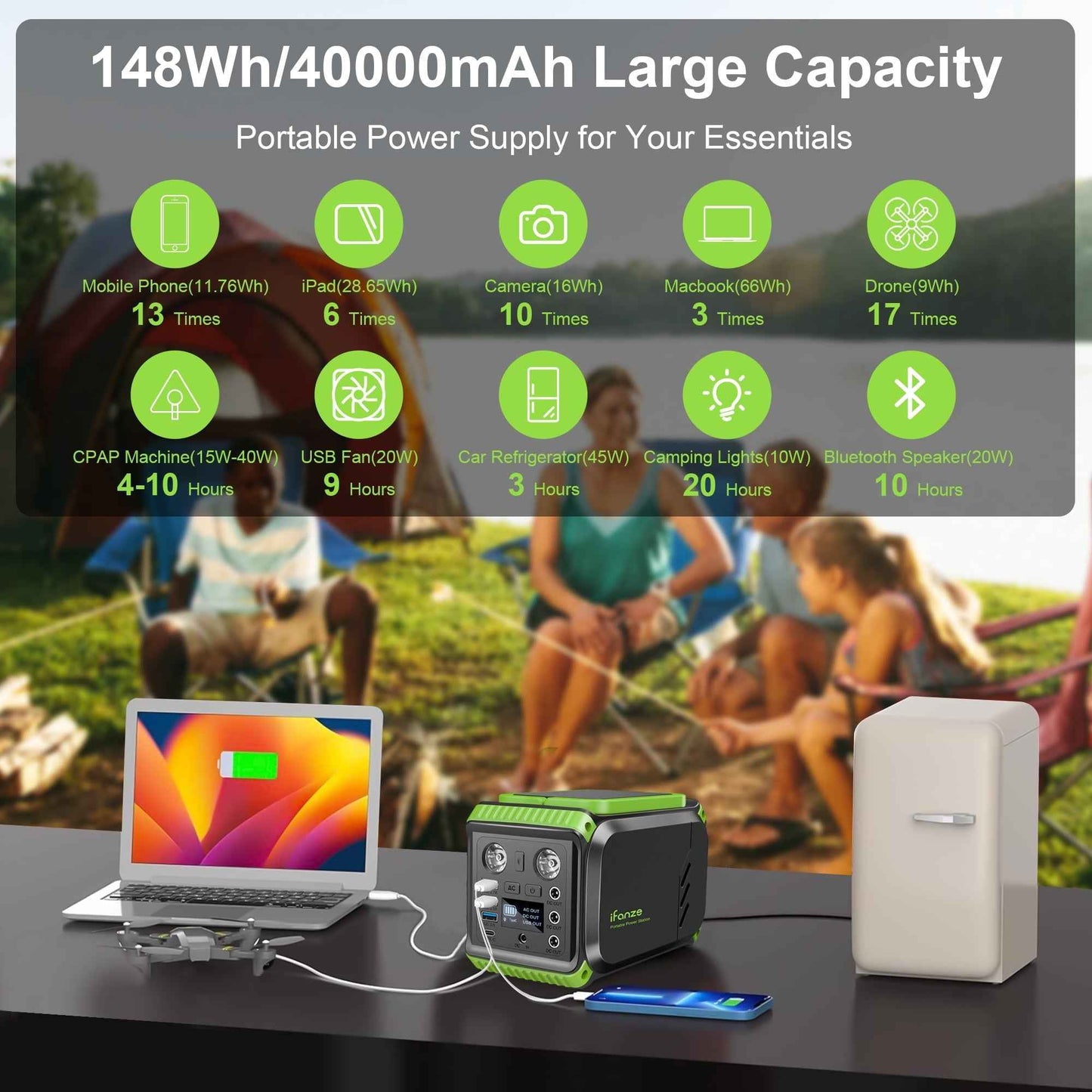 Qunler 200W Portable Power Station, 148Wh 40000mAh Solar Generator with 110V AC Outlets & LED Light, Backup Battery for CPAP, Emergency, Outdoor Camping, Travel, Hunting, RV, Solar Panel Not Included