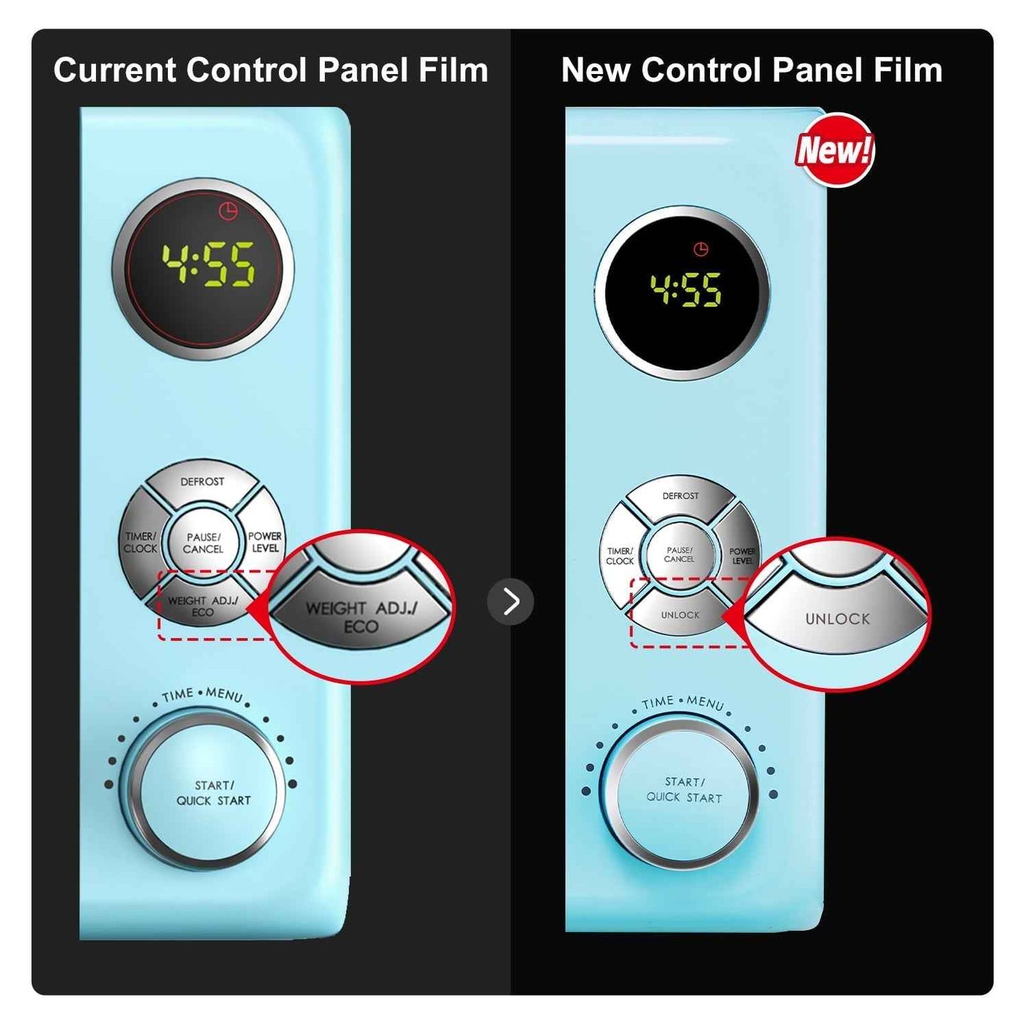 Galanz 0.7 Cu ft Retro Countertop Microwave Oven, 700 Watts, Blue, New