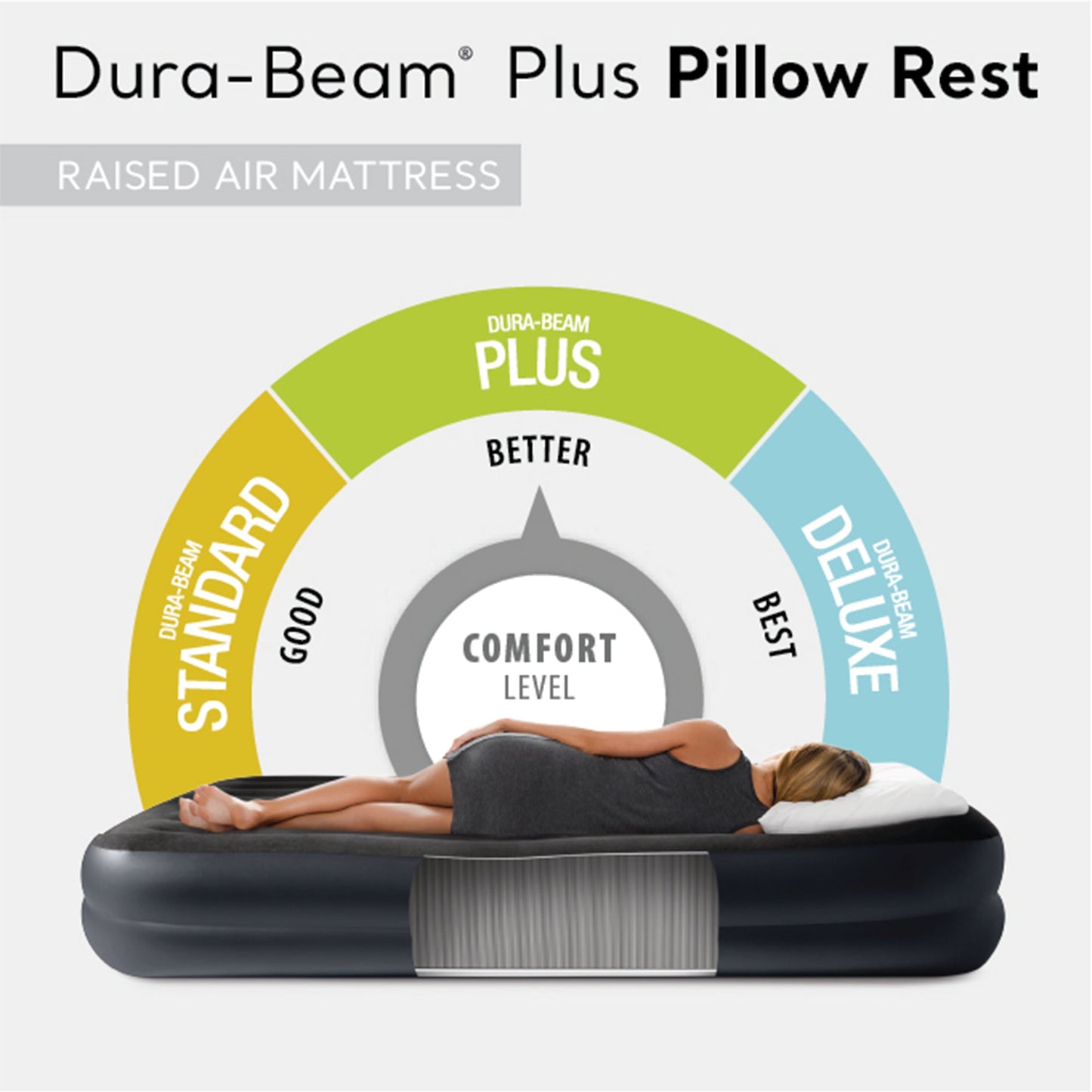 Intex 64123ED Dura Beam Plus Pillow Rest w/ Built in Pump, Queen