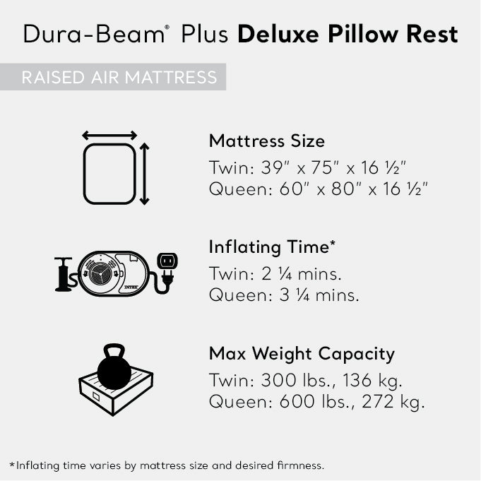 Intex Dura Beam Deluxe Pillow Bed with Built In Pump, Queen