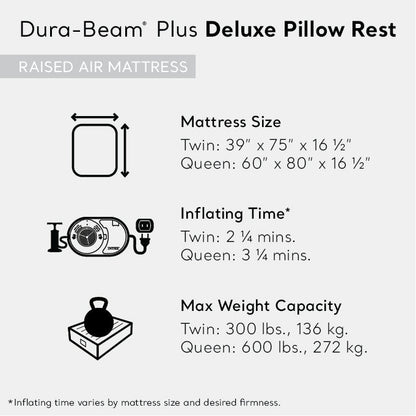 Intex Dura Beam Deluxe Pillow Bed with Built In Pump, Queen