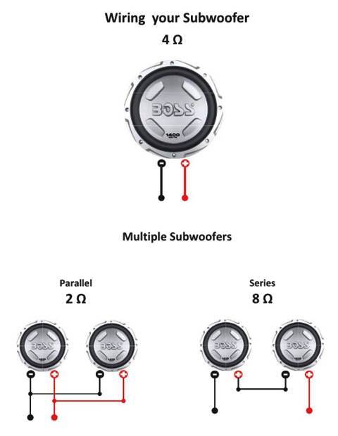 BOSS AUDIO Chaos CX122 12" 2800 Watt Car Power Subwoofer Sub Woofer PAIR - Find Fresh Goods