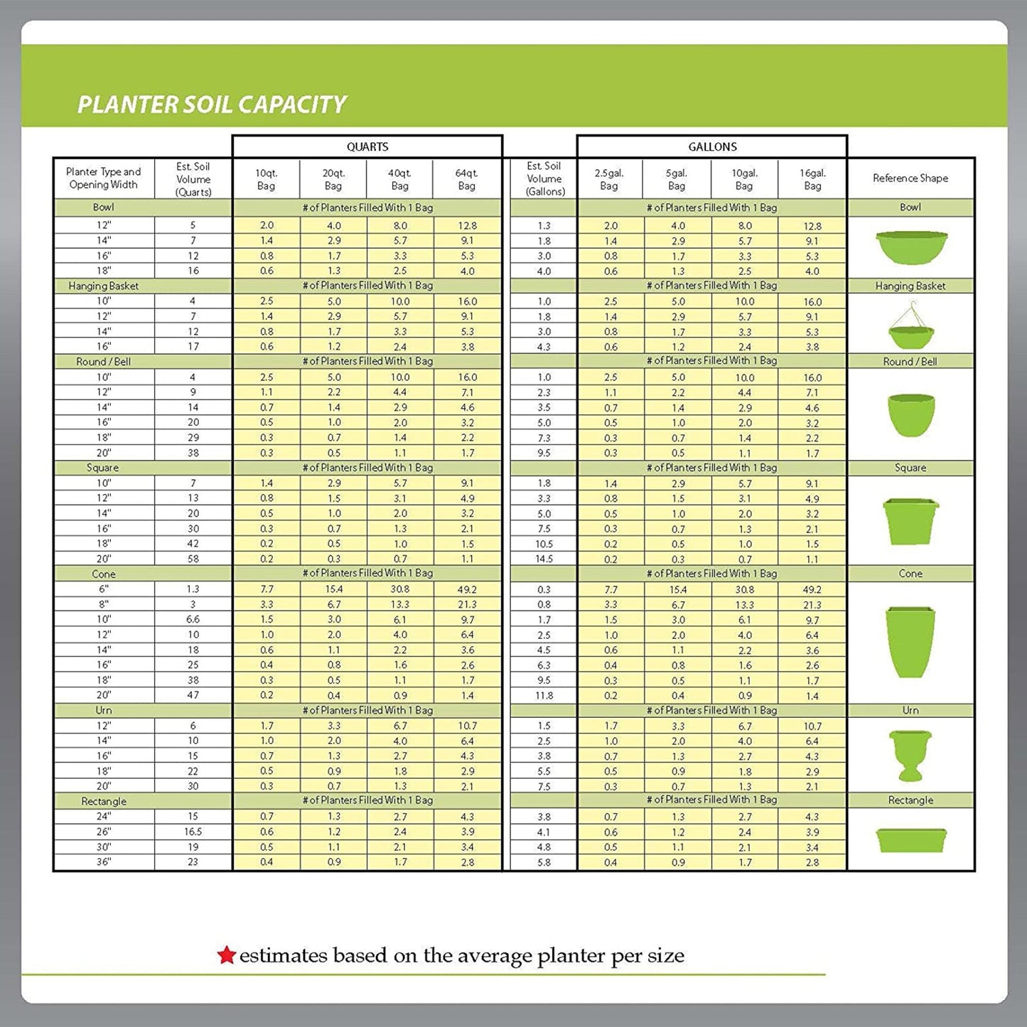 Southern Patio HDR-046851 16 Inch Square Rustic Resin Outdoor Box Flower Planter