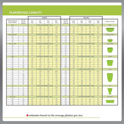 Southern Patio HDR-046851 16 Inch Square Rustic Resin Outdoor Box Flower Planter
