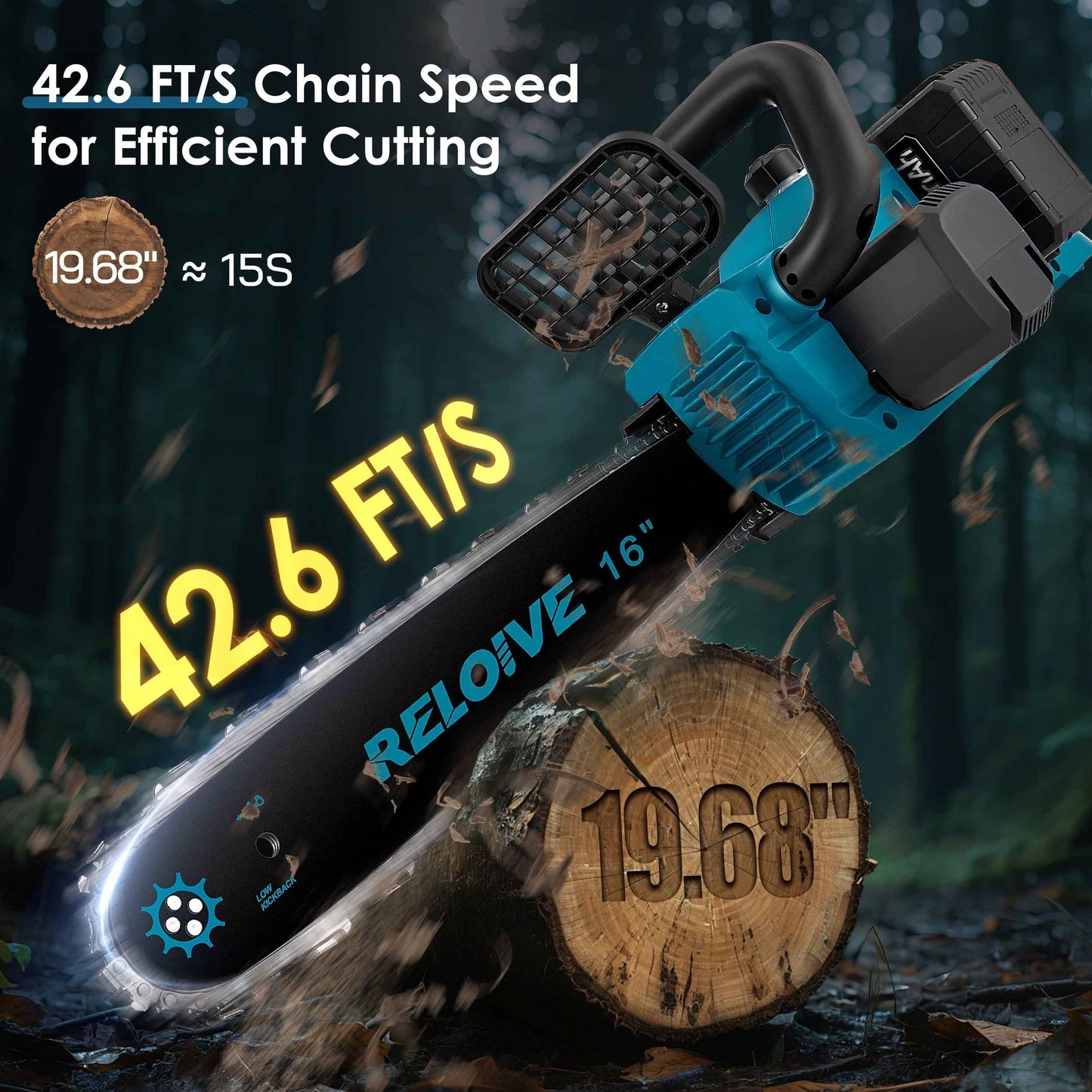 RELOIVE 16" Cordless Electric Chainsaw with Brushless Motor, 26000 RPM, 42.6 FT/S Chain Speed, Two 4.5Ah Batteries, 4 Chains, Handheld Wood Cutting Tool