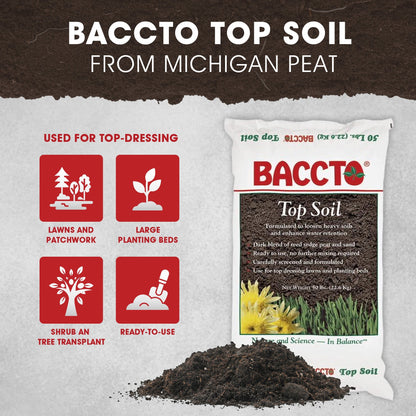 Michigan Peat Baccto Topsoil with Reed Sedge, Peat and Sand, 50lbs (8 Pack)