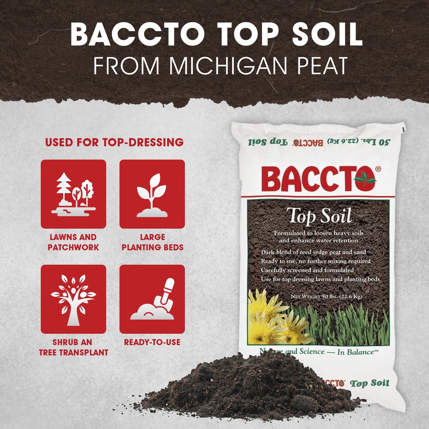 Michigan Peat Baccto Topsoil w/ Reed Sedge, Peat, and Sand, 50lbs (10 Pack)