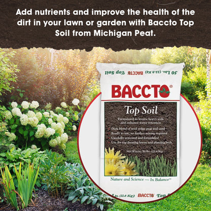 Michigan Peat Baccto Topsoil with Reed Sedge, Peat and Sand, 50lbs (8 Pack)