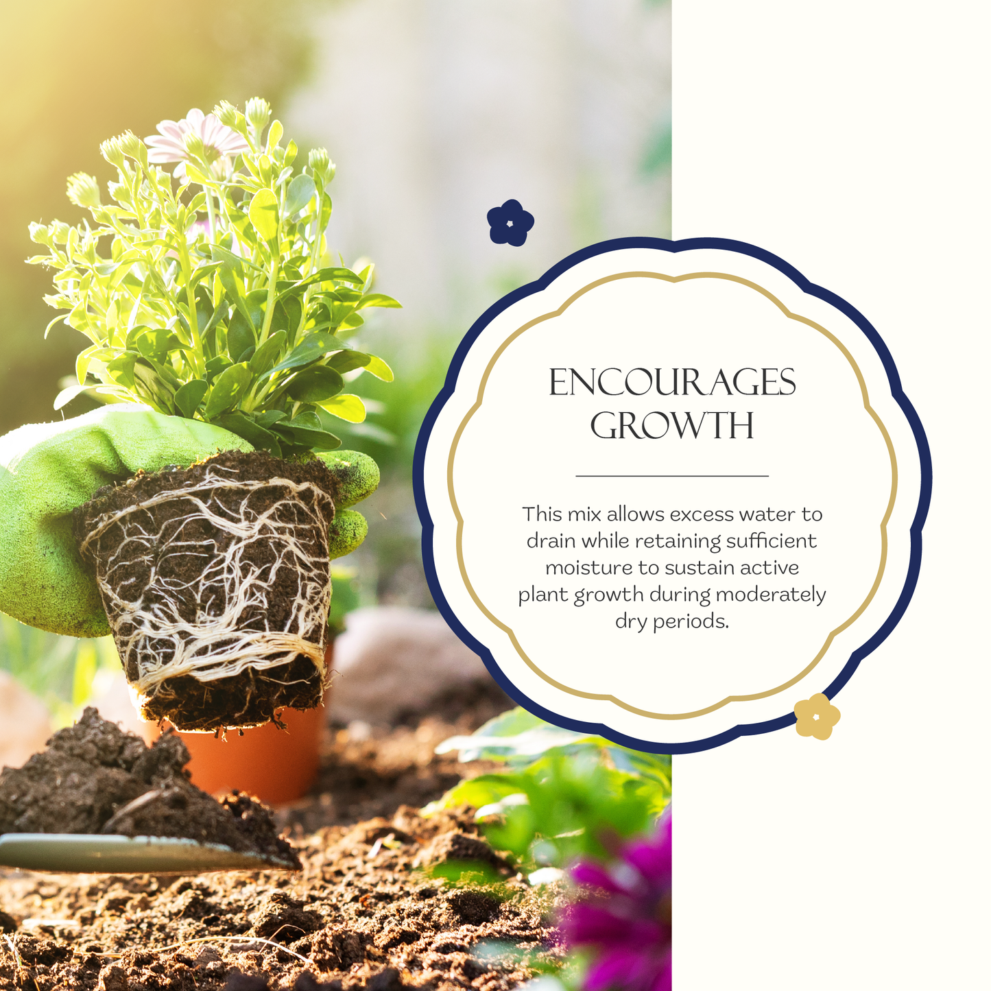 Michigan Peat 5720 Garden Magic Potting Soil Mix, 20 Pound Bag (4 Pack)