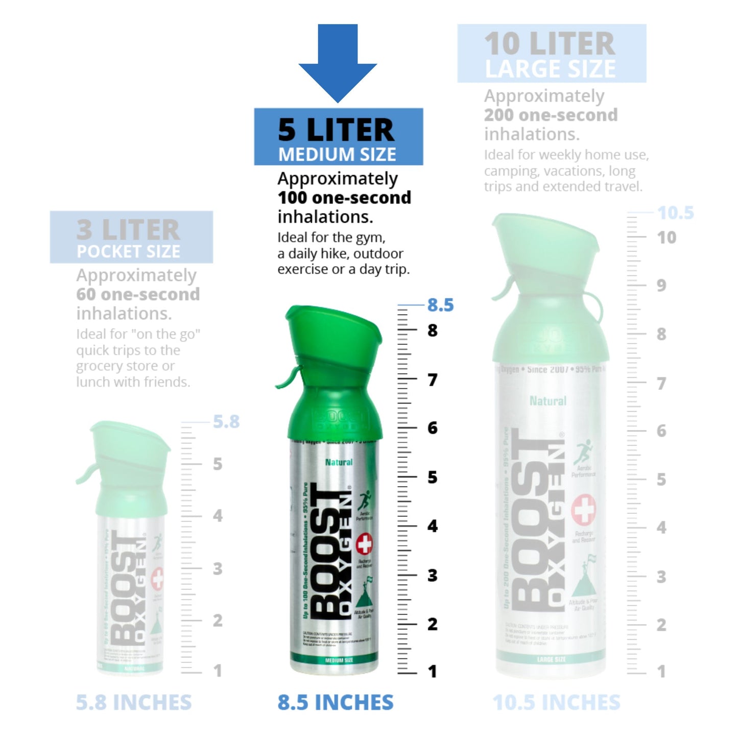 Boost Oxygen Natural Portable 5 Liter Pure Oxygen Variety Canister (4 Pack) - Find Fresh Goods