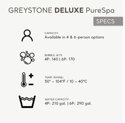 Intex PureSpa Plus Greystone Hot Tub, 94 x 28", w/ S1 Filter Cartridge (12 Pack)