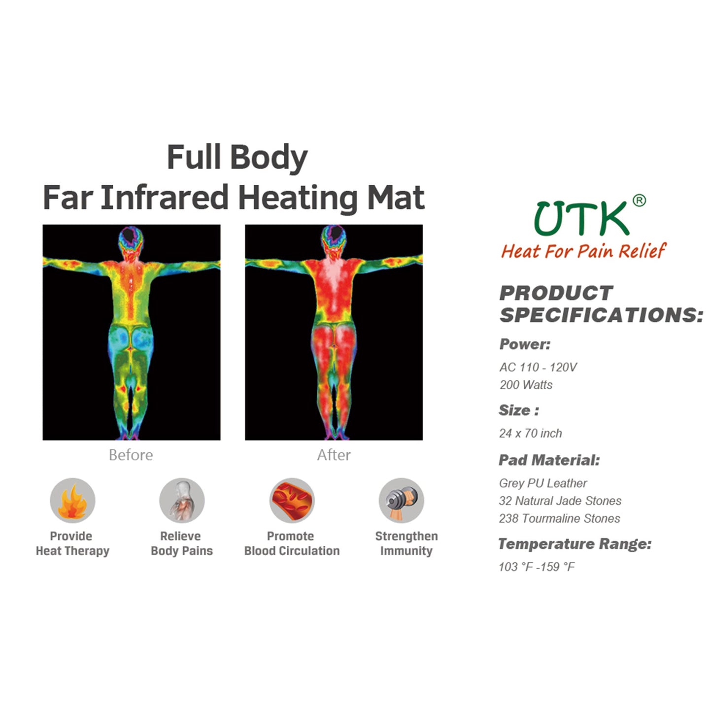 UTK 24" x 70" Tourmaline Stone Infrared Pain Relief Heating Mat w/ Remote, Gray - Find Fresh Goods