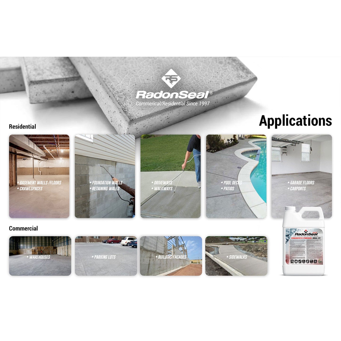 RadonSeal Deep Penetrating Concrete Sealer for Basement Walls (2.5 Gallons)