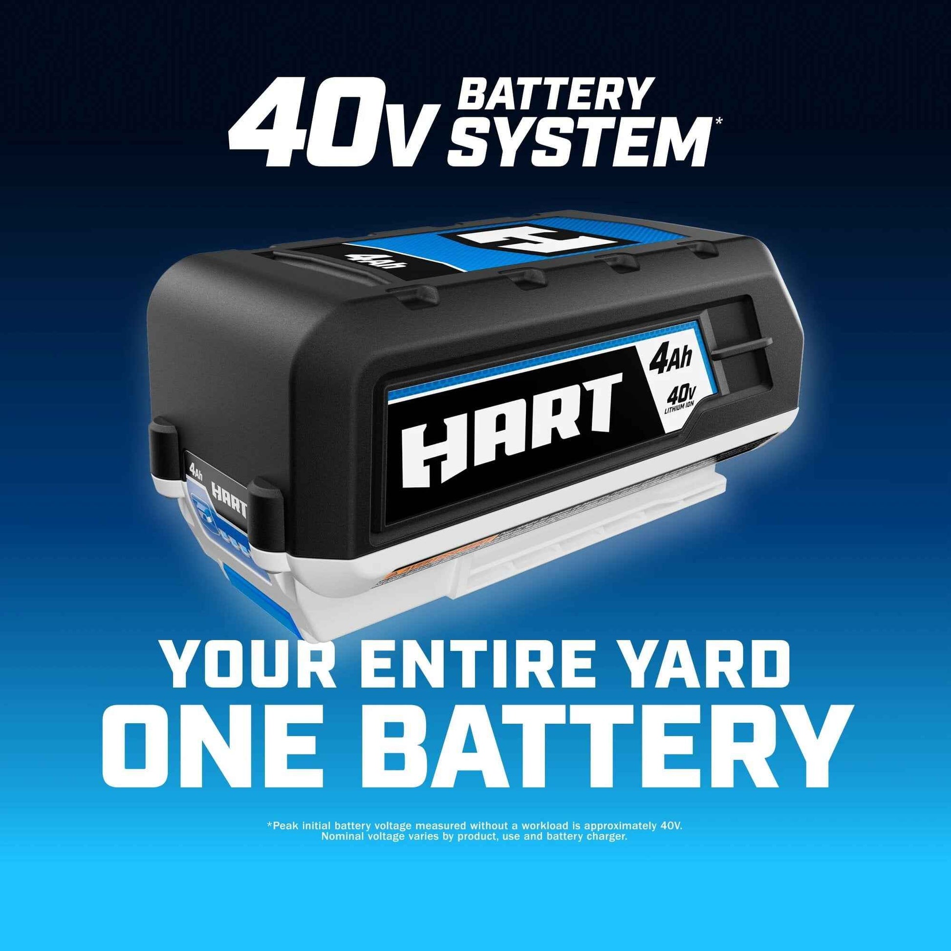 HART 40-Volt Cordless Attachment Capable 15-inch String Trimmer Kit, (1) 4.0Ah Lithium-Ion Battery