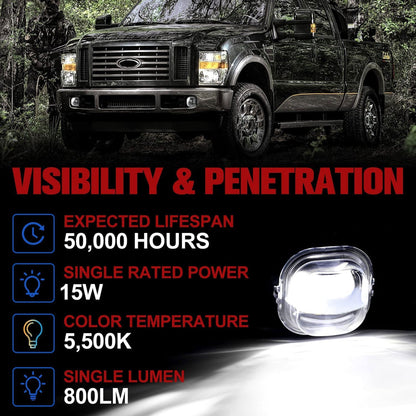 Fieryred LED Fog Light, Compatible with F250, F350, and F450, Front Placement - Find Fresh Goods