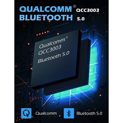 SuperEQ S2 Bluetooth Wired or Wireless Active Noise Canceling Headphones, Black