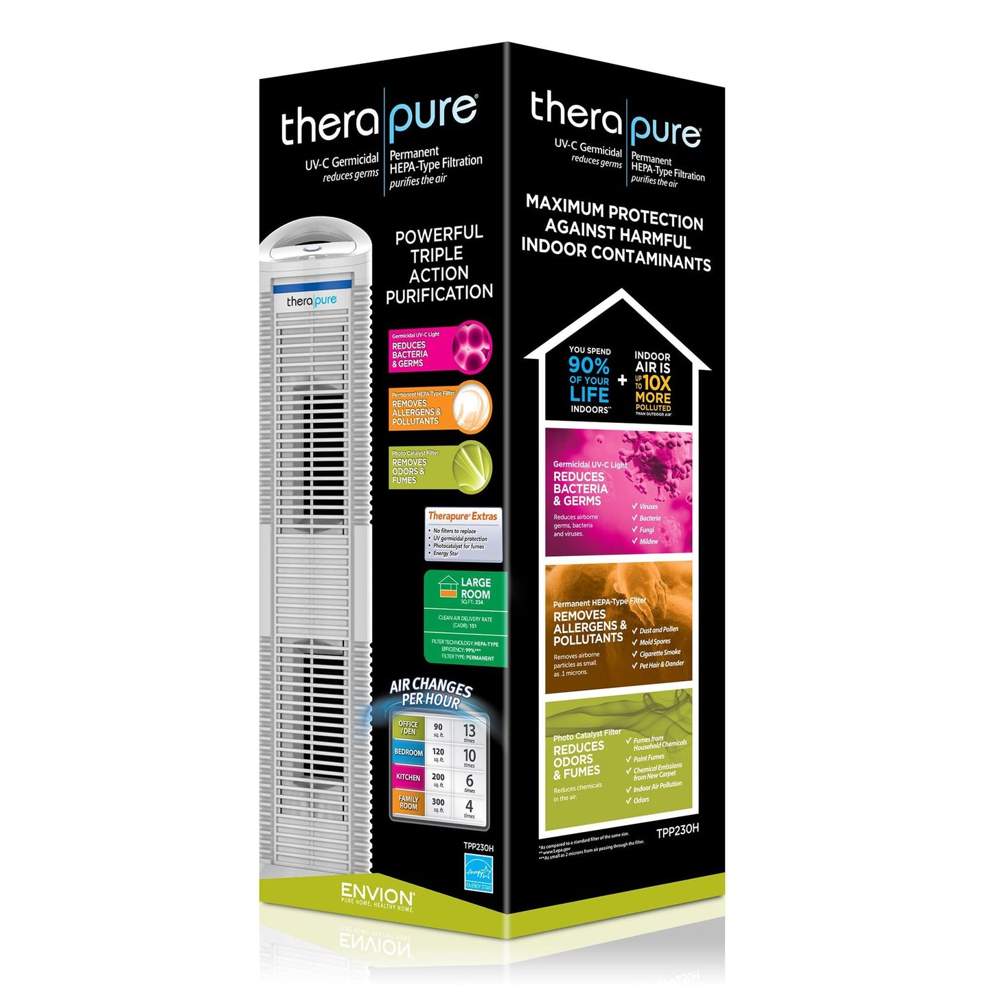 ENVION Therapure Medium and Large Room HEPA Air Purifier w/Light Technology