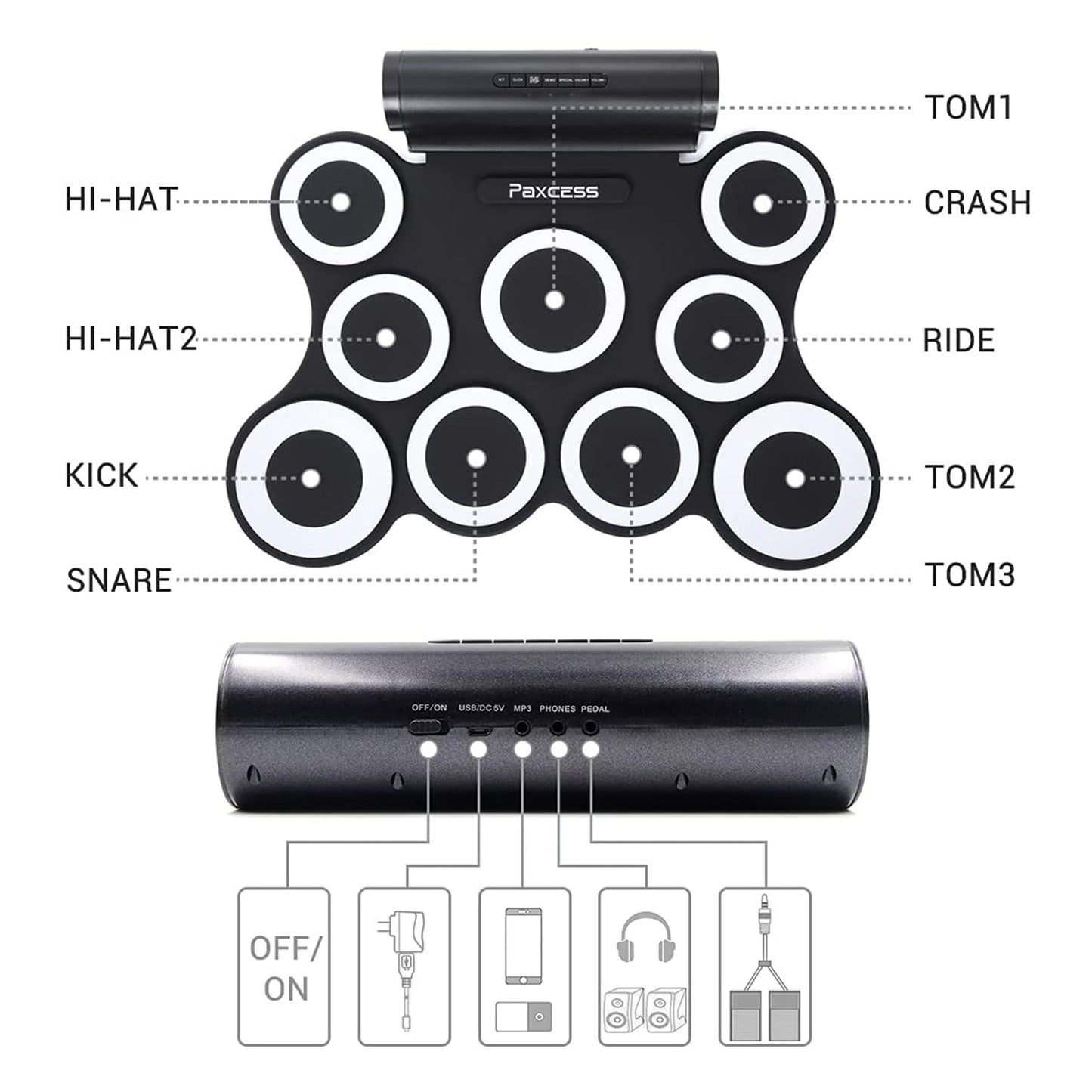 PAXCESS 9 Pad Electronic Drum Set w/ Foot Pedals, Built-In Speaker, and Battery