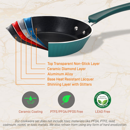 NutriChef 11 Piece Nonstick Elegant Lines Pattern Kitchen Cookware Set, Teal