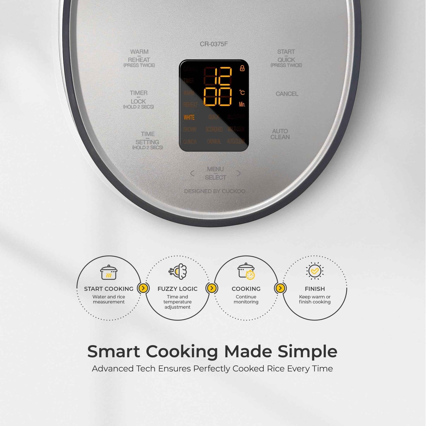 Cuckoo Rice Cooker & Warmer 6-Cup Smart Fuzzy Logic Nonstick Inner Pot (CR-0375FG)