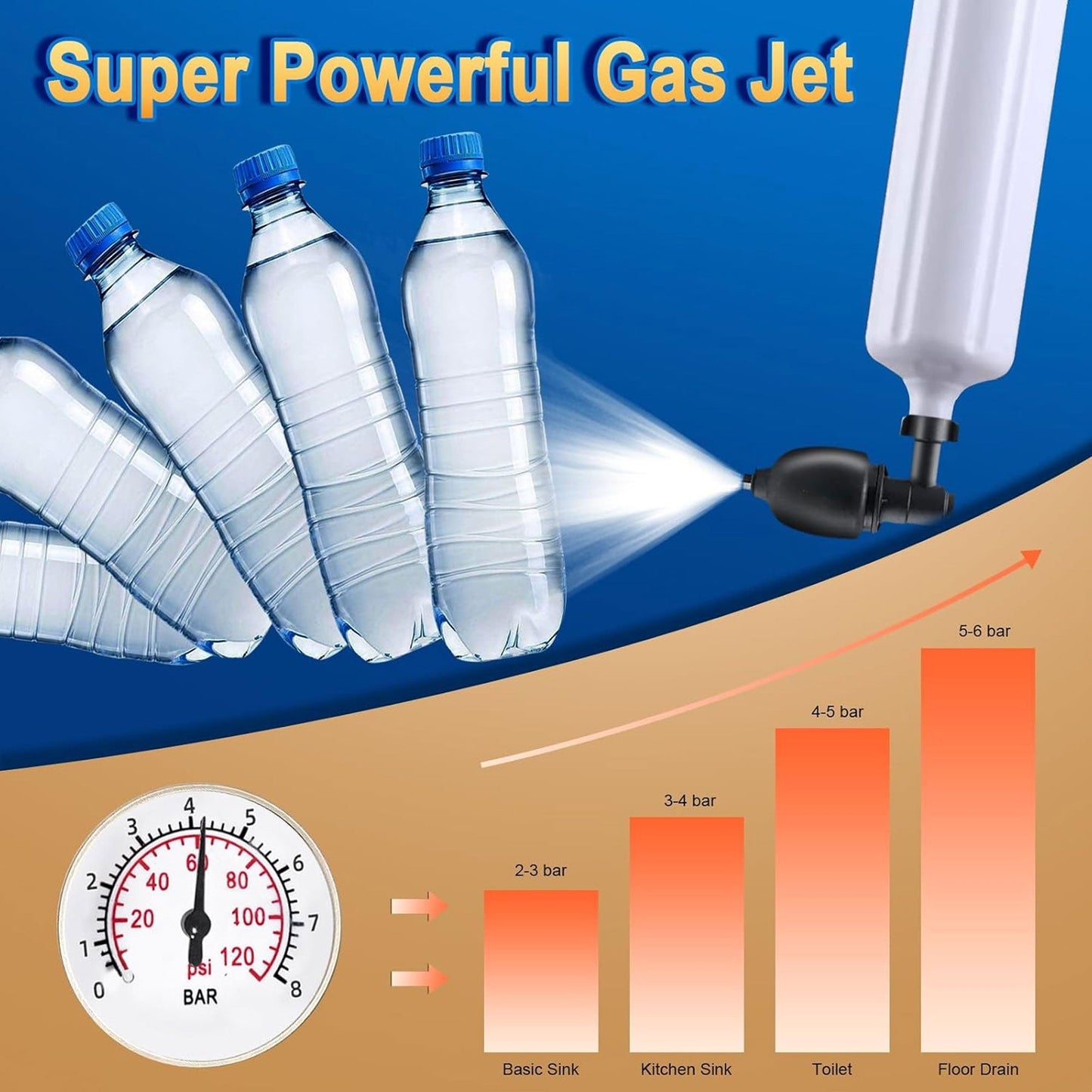 FEIYABDF Bathroom Manual High Pressure Air Toilet Plunger for Unclogging Pipes