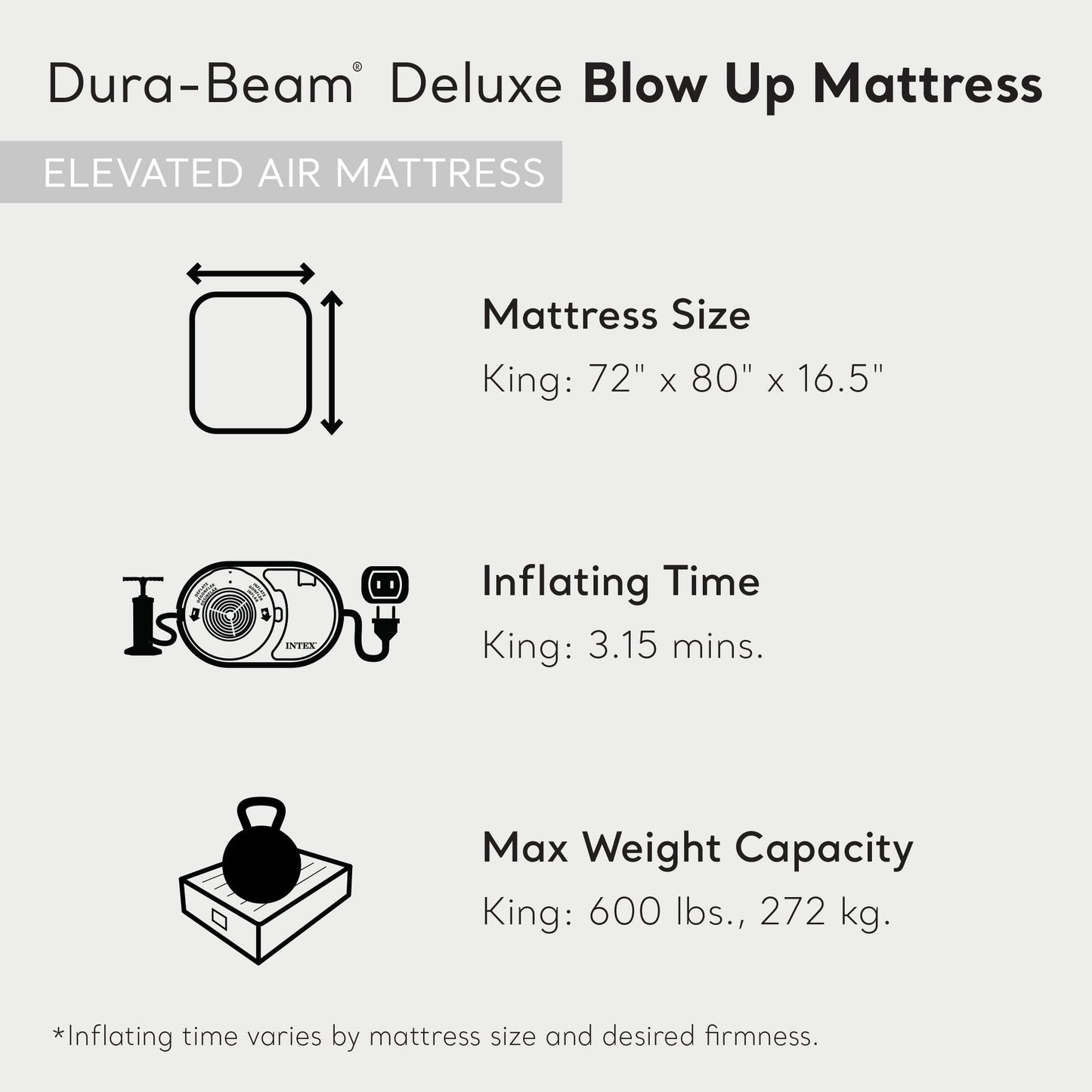 Intex Dura Beam Plus Deluxe Airbed, Air Mattress w/Built In Pump, King (2 Pack)