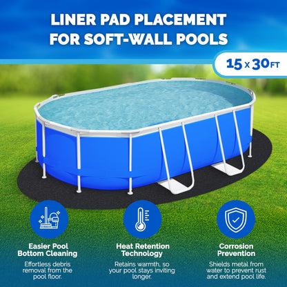 Swimline Hydrotools Above Ground Oval Liner Pad, Pool Protector Mat, 15 x 30 Ft