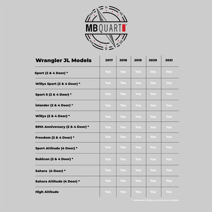 MB Quart 6 x 9" Rear Speaker Soundbar Mounting, Jeep Wrangler & Gladiator Tuned - Find Fresh Goods